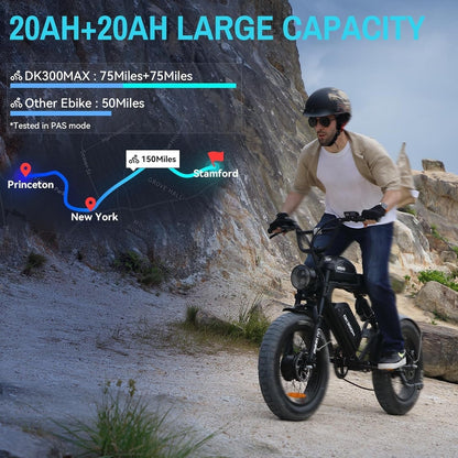 MEELOD Electric Bike Fat Tire Electric Bike Equipped with 1200W/2400W Dual Motor/Single Motor and 48V/40Ah or 48V/30Ah Dual Batteries 35Mph Electric