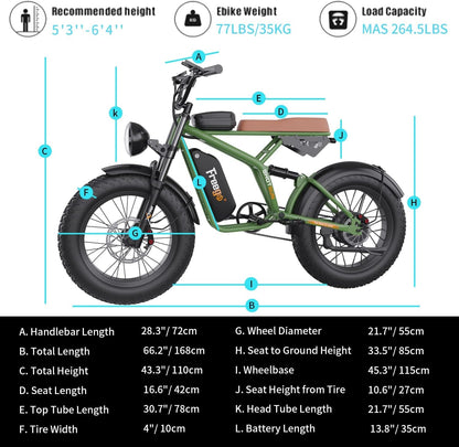 Electric Bike for Adults, 1400W/48V/22.5Ah/20Ah, 20X4 Fat Tires Electric Bicycle Removable Battery, 34Mph&43Miles