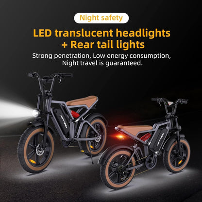 Electric Bike for Adults 20" Fat Tire with 1500W Motor Ebike 48V 18AH Removable Battery 30MPH & 68 Miles Long Range Snow Beach Mountain