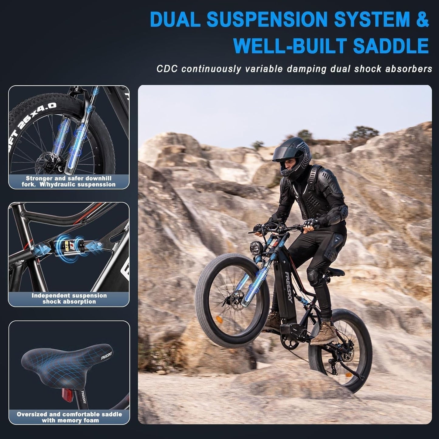 Electric Bike for Adults 1000W BAFANG Motor 48V 20Ah Samsung Cells Battery 26" Fat Tire Full Suspension 35MPH Ebike