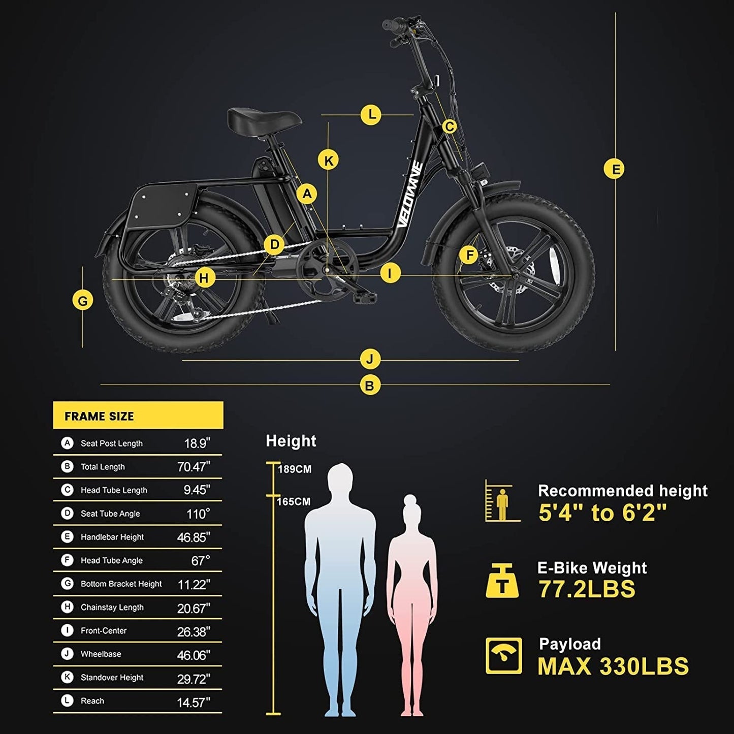 Prado S Electric Bike for Adults 750W BAFANG Motor 48V 15Ah LG Battery E Bike 20" X 4.0 Step-Thru Fat Tire Ebikes for Adults 28MPH Electric Bicycle