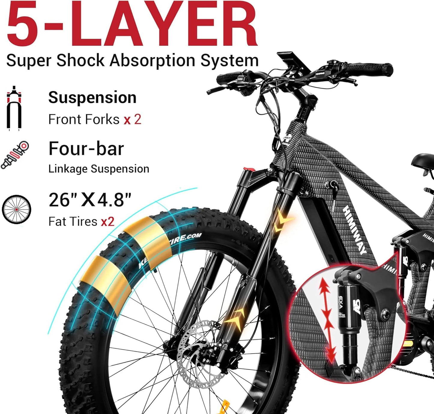 Cobra Pro 26"X4.8" Fat Tire Electric Bike 1000W, 80MI Long Range with Four-Bar Linkage Suspension, 400Lb Payload, 25MPH, 10 Speed System