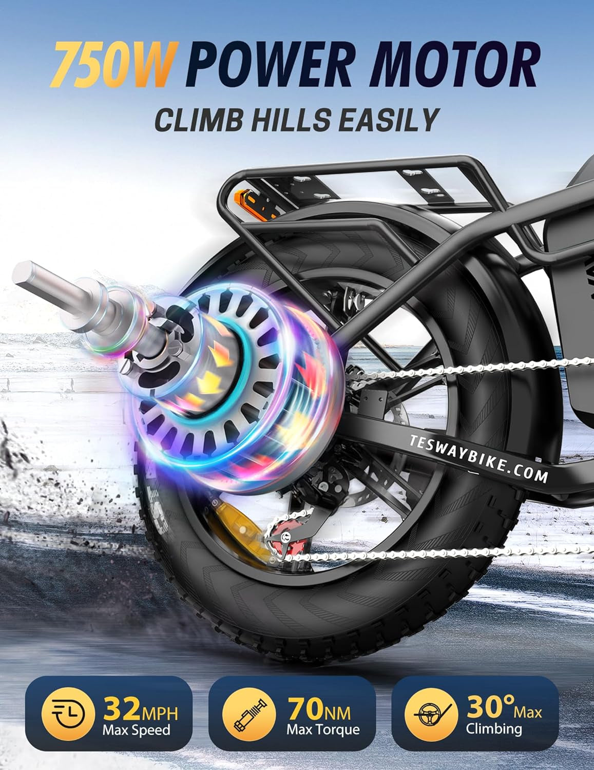 TESWAY 90 Miles 30AH Battery Folding Electric Bike,【2024 New Upgrades】 750W/1125W Motor 32MPH Long Range E-Bike,20"X4.0" Fat Tire & Step-Thru Ebike