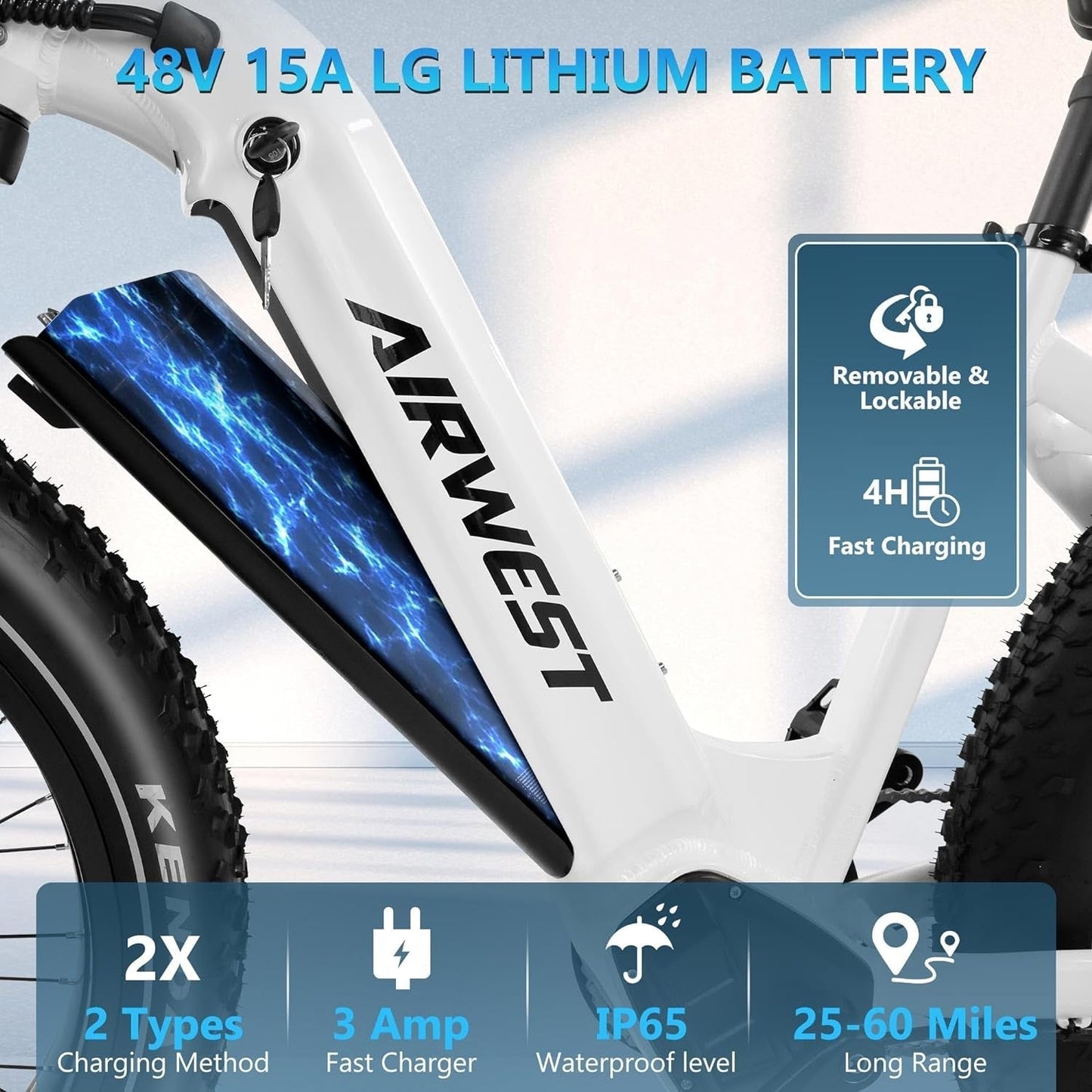 Electric Bike for Adults, 750W BAFANG Motor Electric Bike, 26" X 4.0 Fat Tire Electric Bicycle with 48V 15Ah LG Battery, 28MPH 50Miles Electric