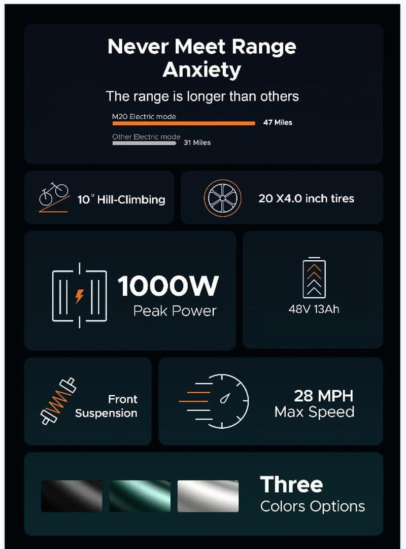 Engwe-Electric-Bike Vintage Electric-Motorcycle-Adults Peak 1000W-Electric-Dirt-Bike - 20" Fat Tire E-Bike with 48V 13AH Removable Battery Full