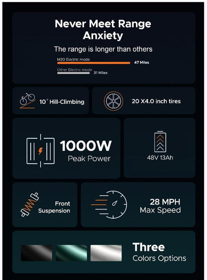 Engwe-Electric-Bike Vintage Electric-Motorcycle-Adults Peak 1000W-Electric-Dirt-Bike - 20" Fat Tire E-Bike with 48V 13AH Removable Battery Full