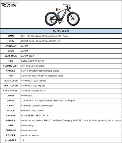 S-300 Electric Bike for Adults, 26" 4.0 Fat Tire Electric Snow Bike with 1000W Motor 48V/16.5Ah Removable Lithium-Ion Battery,Shimano 7-Speed UL GCC