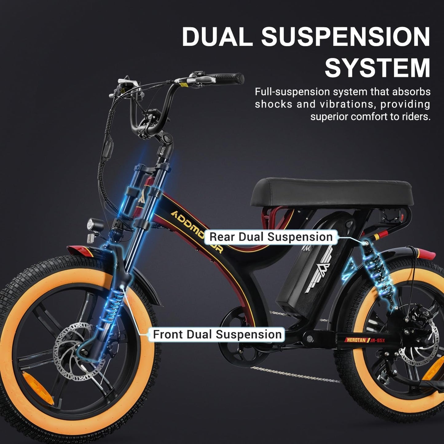 HEROTAN M-65X Electric Bike, 750W Electric Bicycle for Adult, 105MI Long Range Dual Suspension Ebike, 20'' Fat Trie 48V 20Ah Removable Battery,