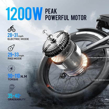 Romeo 60Ah Peak 1200W Electric Bike for Adults 100-200Miles Long Range Electric Bike 26 * 4.0 Fat Tire Electric Bike Full Suspension Electric Mountain