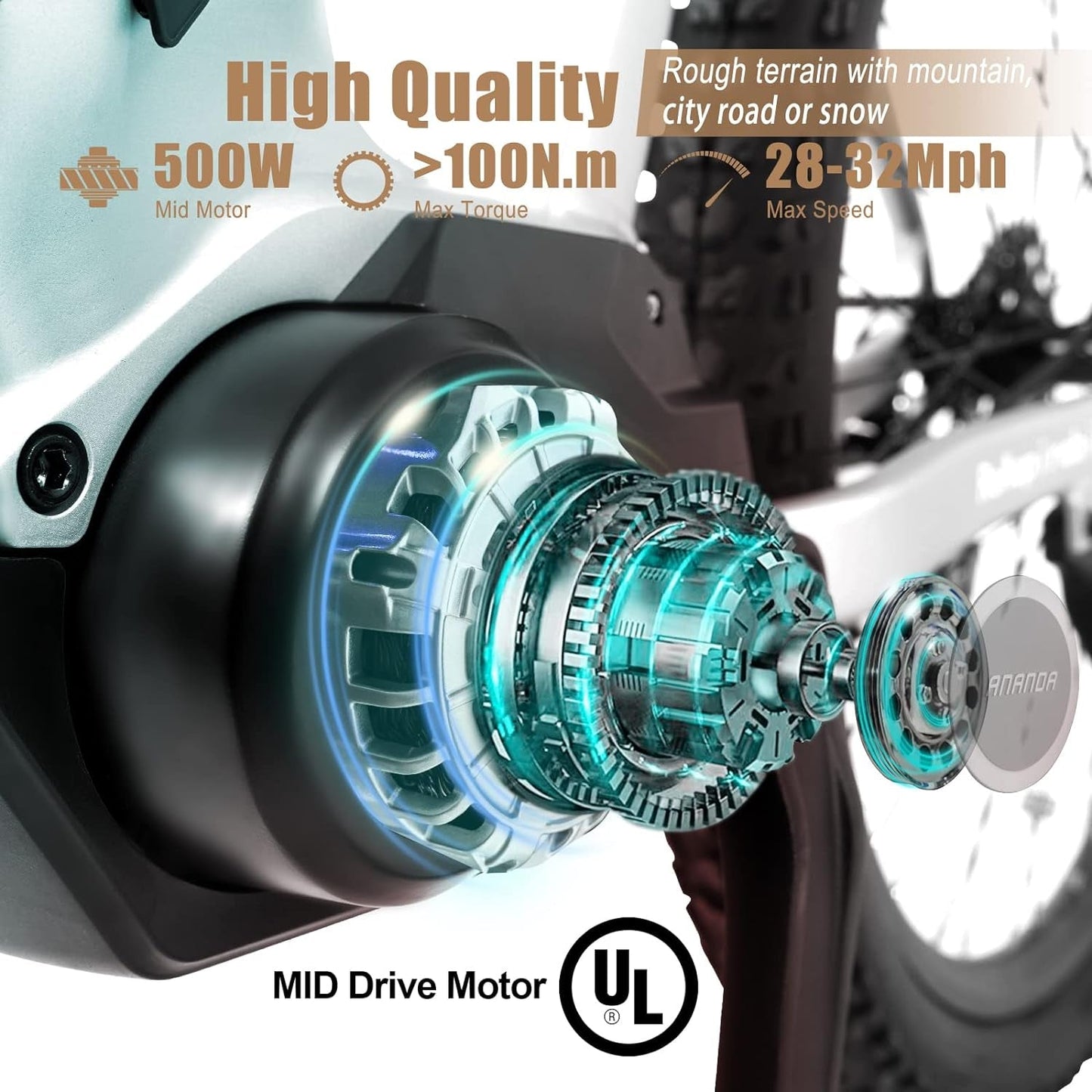 Electric Bikes for Adults, 500W Mid-Drive Motor with 32 MPH up to 50 Miles, 48V/15Ah Samsung Battery E Bikes with 4.0 LED Display, 27.5'' X 2.8'' Tire