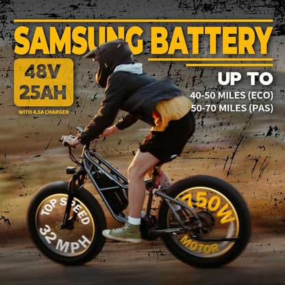 Taurus Electric Bike for Adults with Samsung Battery 48V 25AH(1200WH),4.5A Fast Charger,26''×4.0'' Electric Mountain Bike,750W 48V Motor,32Mph