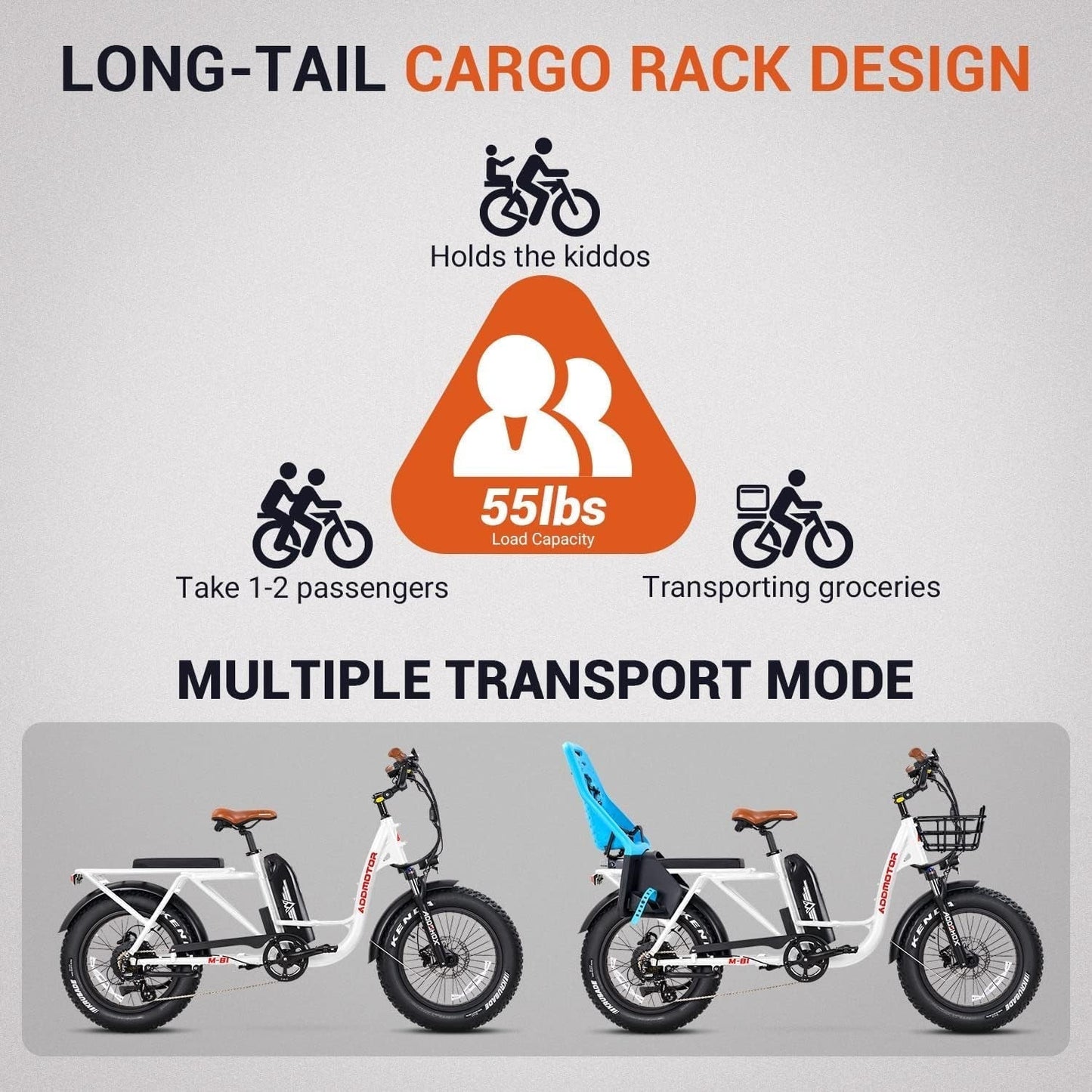 M-81 Electric Bike for Adults,750W 105 Miles, 48V 20AH Removable Samsung Battery UL Certified, Long-Tail Cargo Electric Bicycle, 20"X4" Fat Tire