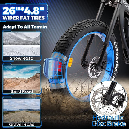 Powerful Electric Bike 1000W Motor 17.6AH/48V Battery 26" X 4.8" Fat Tire Ebike with Suspension Fork Aluminum Frame Mountain Bike Beach E-Bike Snow