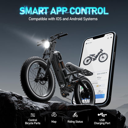 Romeo/Romeo Pro [Upgraded] Electric Bike for Adults 60Ah 100-200Miles Long Range Ebikes 26" Fat Tire Electric Mountain Bike Full Suspension Ebike Dual