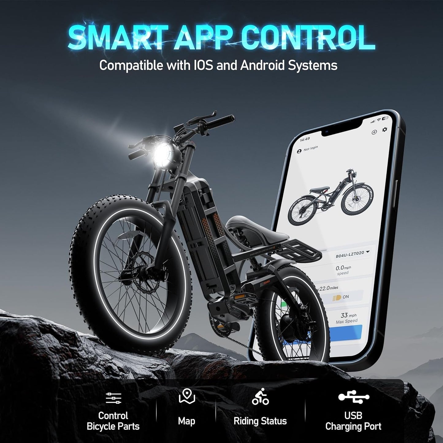 Romeo Pro Upgraded Electric Bike 60Ah 1200W (Peak 1600W) 26" Fat Tire 34Mph/100-200 Miles Ultra Long Range E Mountain Bikes Full Suspension Dual