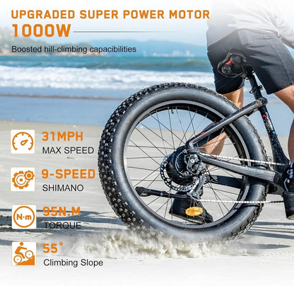 Electric Bike for Adults-20Ah Samsung Removable Battery 1000W Ebike 95NM Fat Tire Ebike 4.8“ Carbon Fiber Electric Mountain Bike with Oil Forks,The