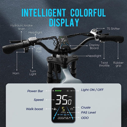 Juliet Electric Bike for Adults,1000W 60AH Electric Bike 20 "Fat Tire Long Range Full Suspension Color Display Mountain Bike for Longer Trip Commute