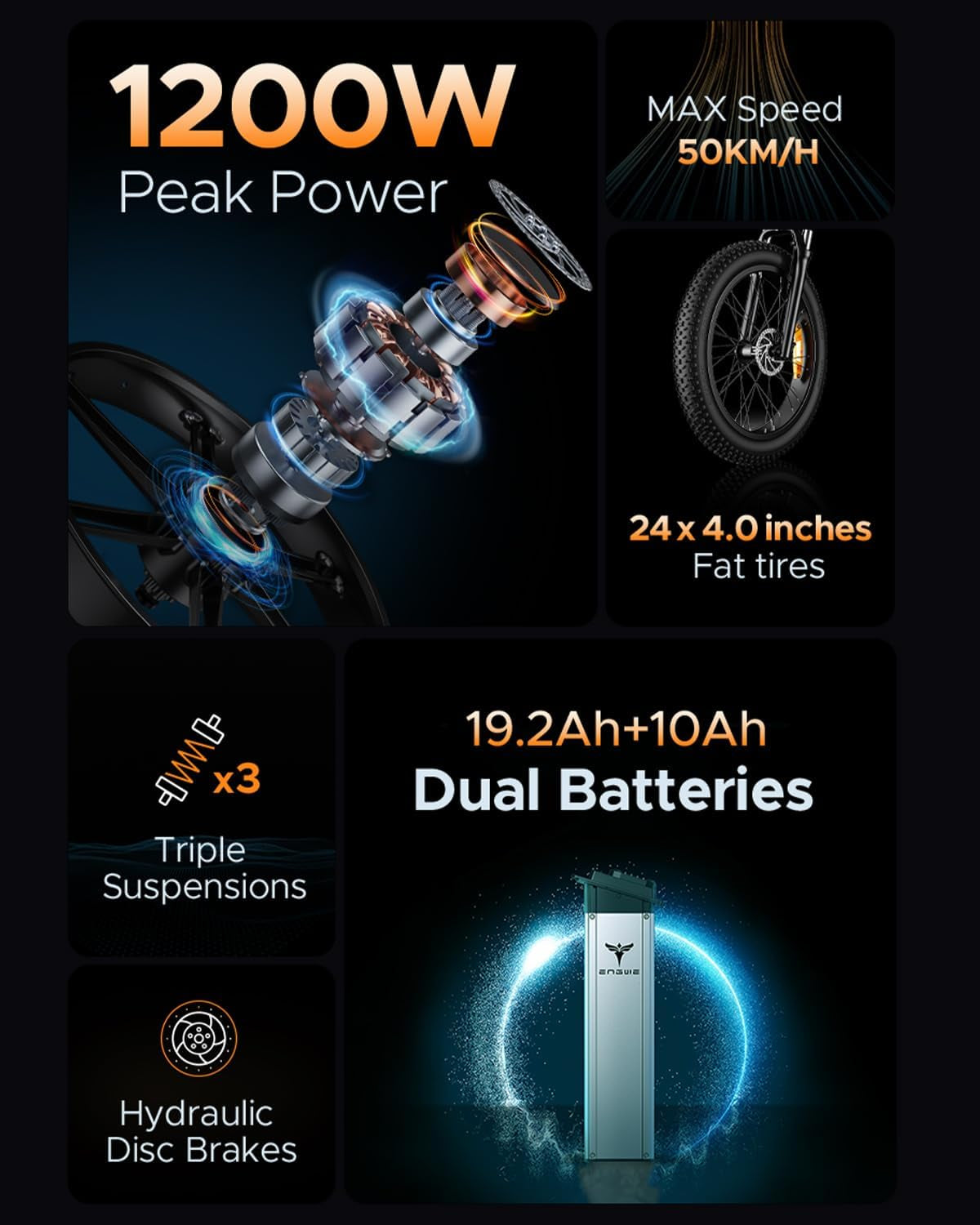 X20 X24 Fat Tire Electric Bike, 1000W(Peak) Motor Ebike for Adults,95 Miles 31MPH 20''24'' Mountain Ebike，48V19.2A(29.2Ah-Dual Battery Option),All
