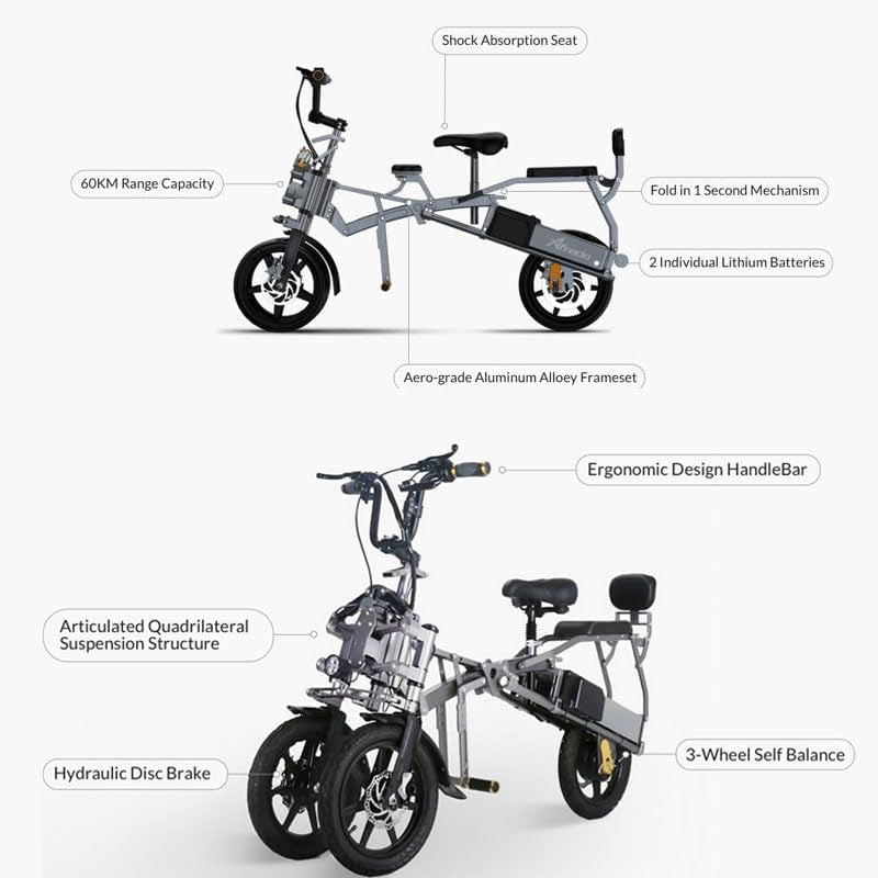 3 Wheel Folding Electric Bicycle Scooter 14" 500W Afreda Official S6 Electric Tricycle Bike 15.6Ah 25MPH Off- Road Balance E Trike with 2 Seats 50KM