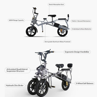 3 Wheel Folding Electric Bicycle Scooter 14" 500W Afreda Official S6 Electric Tricycle Bike 15.6Ah 25MPH Off- Road Balance E Trike with 2 Seats 50KM