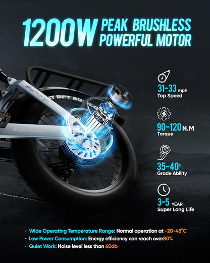 Juliet Electric Bike 60Ah 1000W Electric Bike Long Range 140Miles+ 20'' Electric Fat Tire Bike with Full Suspension, Hydraulic Brakes, 7-Speed Step