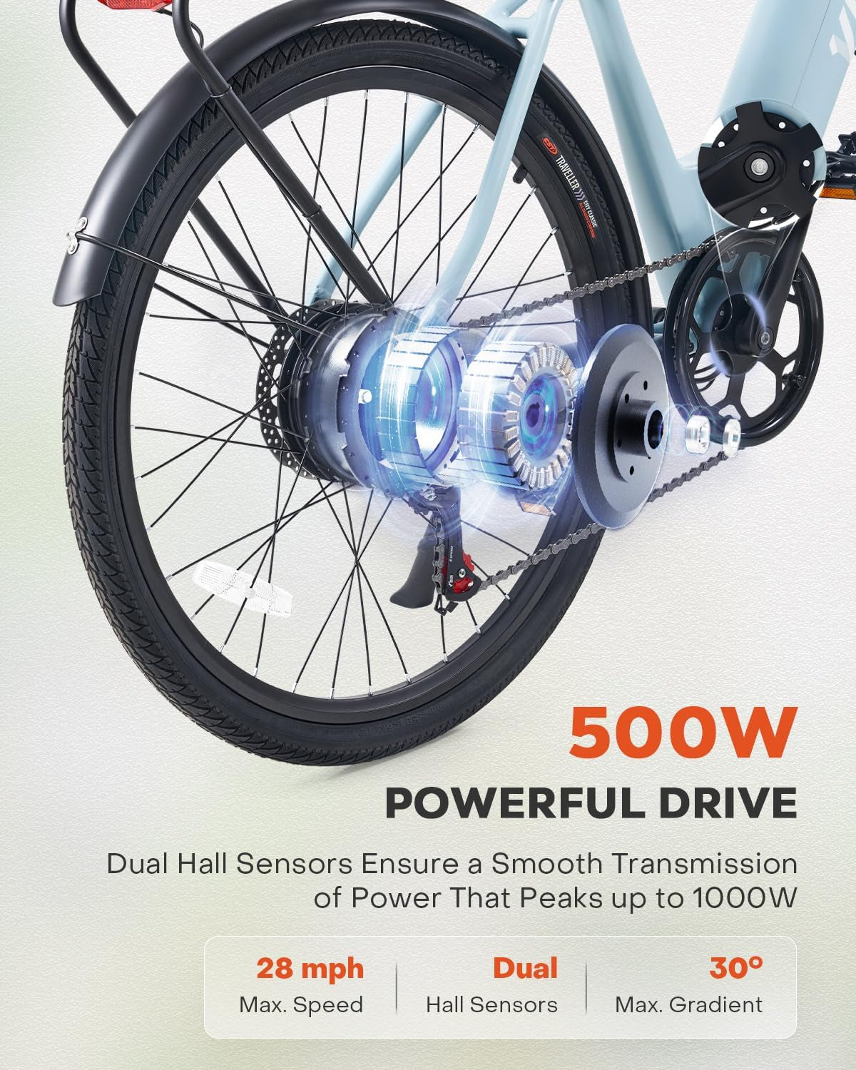 Electric Bike for Adults, 48V 15Ah 28Mph E Bike for Adults, 26" 500W Electric Cruiser Bike for Women Men, City Commuter Step through Ebike, 7 Speed
