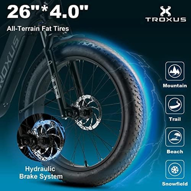 Electric Bicycle Adults,26'' Electric Fat Tire Bike for Women with 48V*20A Removable Battery, 750W Bafang Hub Motor, 8-Speed Rear Derailleur