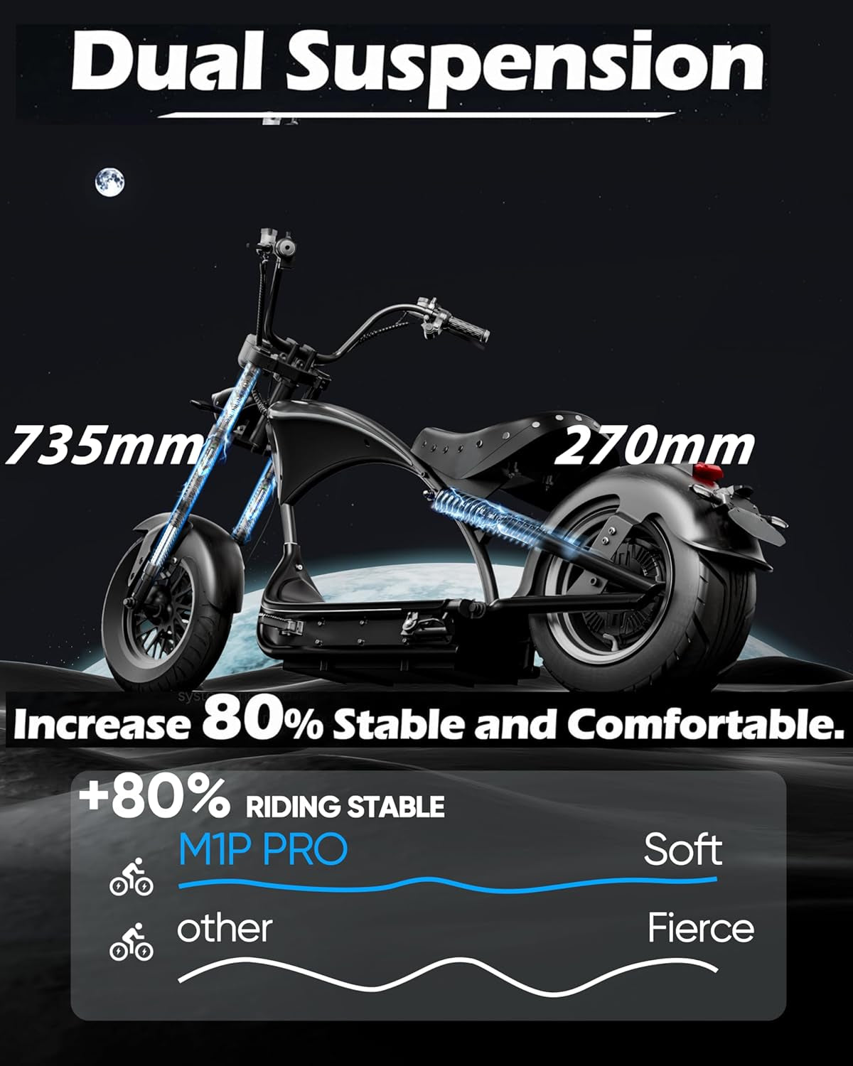 M1P Pro 4000W 49Mph Electric Motorcycle, 60V 42Ah Battery, 55 Miles Range, Dual Suspension Stylish, Commuting Solution Electric Motorcycle for Adults