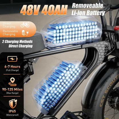Electric Bike for Adults, Dual Motor & Dual Battery, 2400W/48V/40Ah, 20"X4.0" Fat Tires off Road Electric Bicycle with Removable Battery, 45MPH&75-150