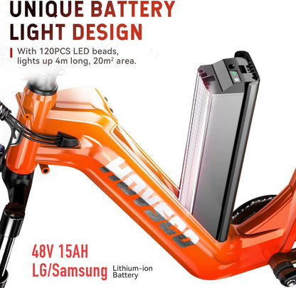 Electric Bike for Adults, 1000W Motor Torque Sensor Ebike 28Mph, 48V 15AH Removable Battery 60Miles Electric Cargo Bike, 20" Fat Tire Commuter