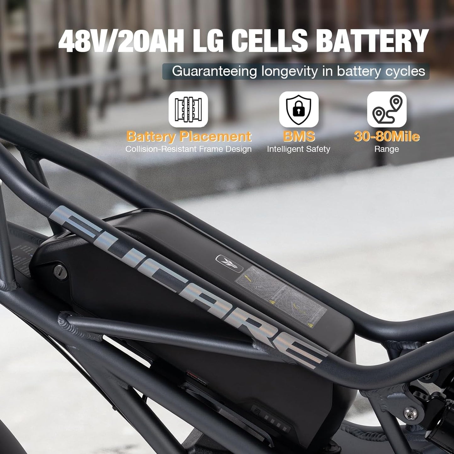 Scorpio Electric Bike Full Suspension 750W (Peak 1200W) 33Mph 48V 20Ah (960WH) LG Battery 20"X4.0" All-Terrain Fat Tire Ebikes for Adults Mountain
