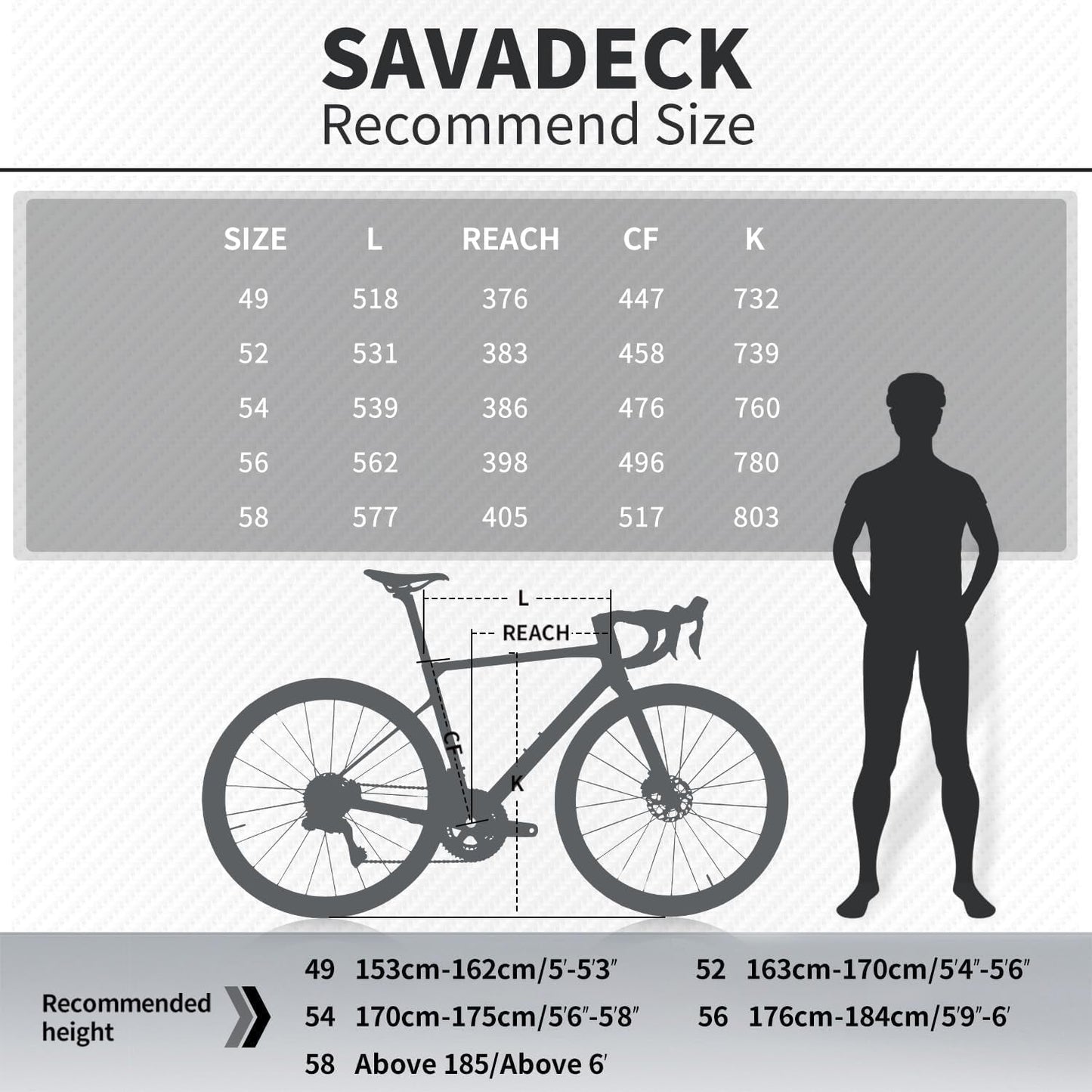 Carbon Road Bike Lightweight 24-Speed Shifting Road Bicycle with Shimano 105 Di2 7170 Groupset, T1000 Carbon Frame with 700C Carbon Wheelset Disc