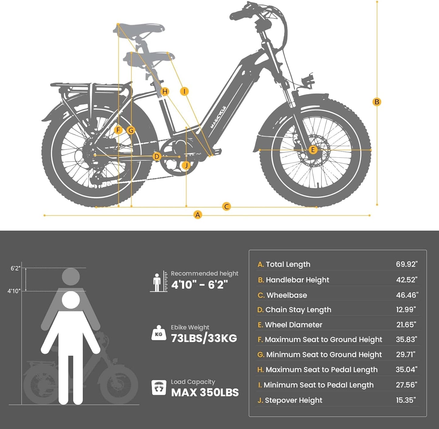 Ocelot/Ocelot Pro Step Thru 20" Electric Bike for Adults 750W 52V E Bike 15Ah/20Ah Long Range Electric Bike Max 28 Mph 7 Speeds