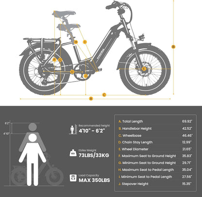 Ocelot/Ocelot Pro Step Thru 20" Electric Bike for Adults 750W 52V E Bike 15Ah/20Ah Long Range Electric Bike Max 28 Mph 7 Speeds