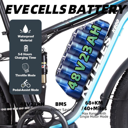 KETELES K800 Pro 2000W Dual Motor Electric Bike 48V 23AH Battery Front and Rear Shock Absorbers 7-Speed, Hydraulic Disc Brake, 26"X4.0" Inch Fat Tires