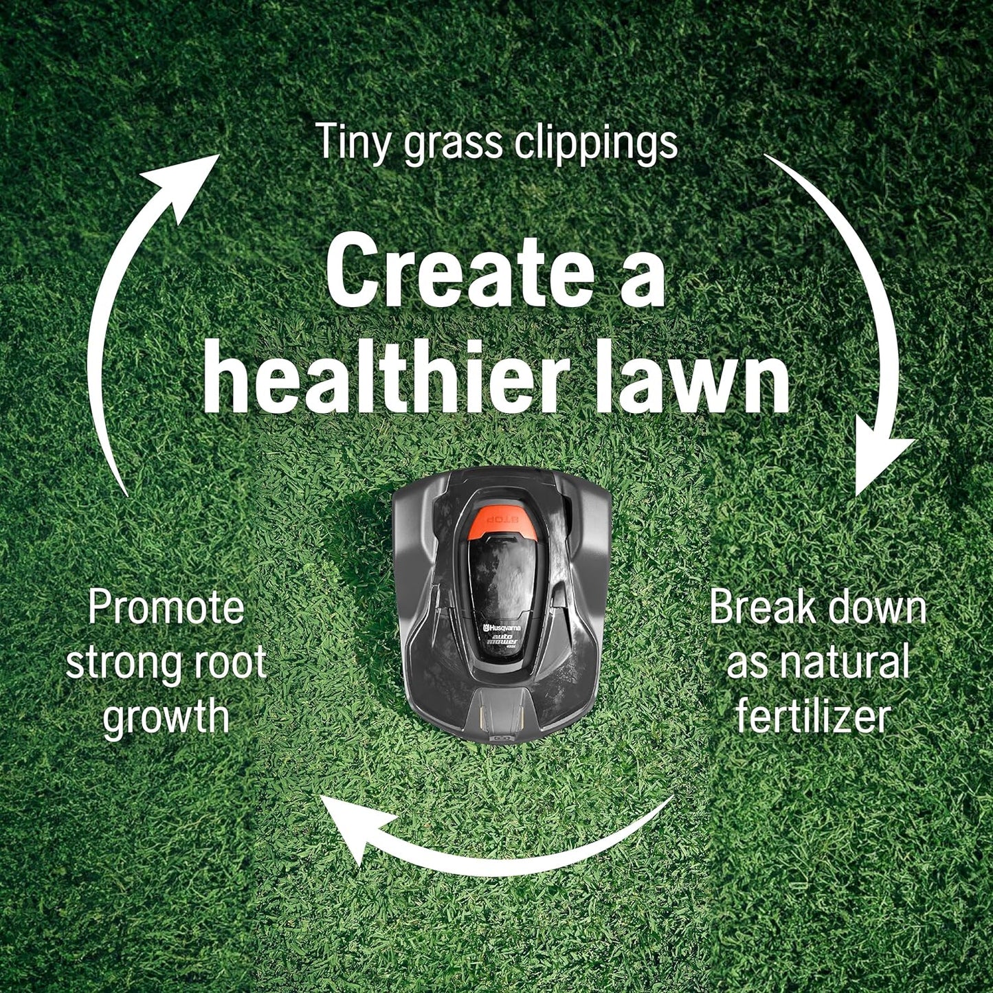 Husqvarna Automower 415X Robotic Lawn Mower with GPS Assisted Navigation, Automatic Lawn Mower