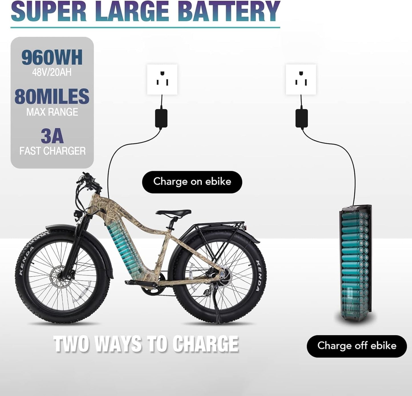 E-Scout PRO, 750W Young Electric Bike 48V/20Ah Battery with 3A Fast Charger, up to 80Mi 28MPH, 26''X4.0'' Fat Tire Mountain Snow Beach Off-Road Adult
