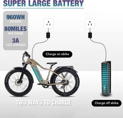 E-Scout PRO, 750W Young Electric Bike 48V/20Ah Battery with 3A Fast Charger, up to 80Mi 28MPH, 26''X4.0'' Fat Tire Mountain Snow Beach Off-Road Adult