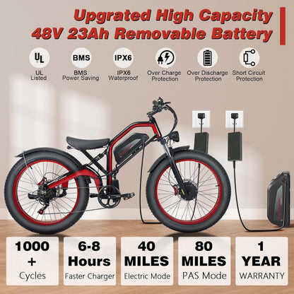 Adults Electric Bike, AWD Dual Motor 1500W/Peak 2000W, 48V 23Ah Electric Bicycle up to 35Mph&87Miles, 26''*4.0 Fat Tire Pedal Assist All Terrain