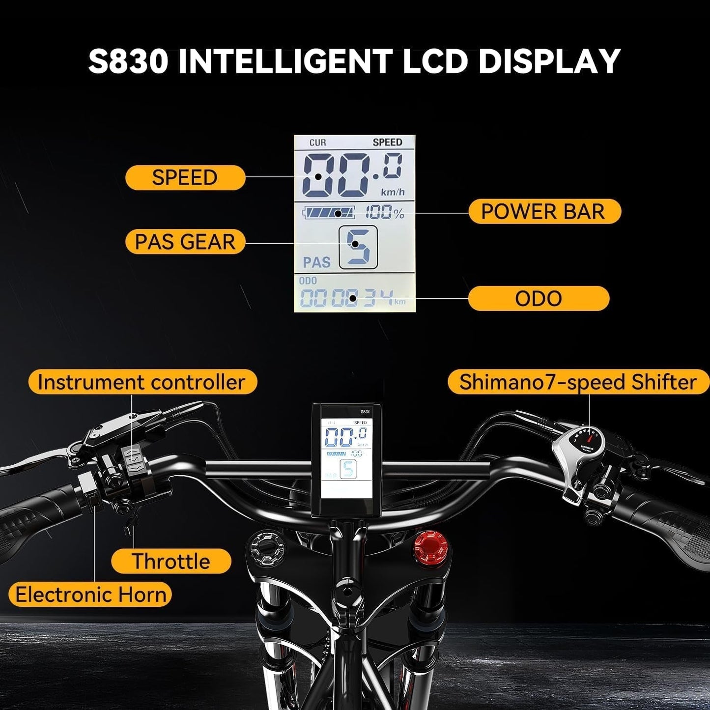 S4 Electric Bike,1000W Motor(Peak Out 1500W) with 48V 25Ah Battery,70+ Miles Long Range, 30Mph Fat Tires Ebike, All-Terrain, Ideal for Commuting,
