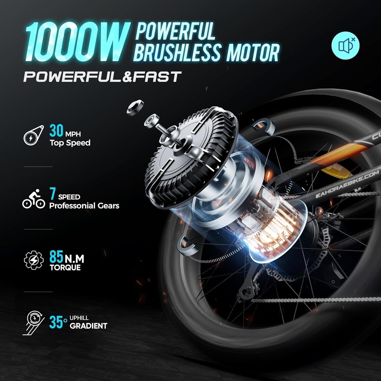 Cupid 1000W Electric Bike for Adults, 48V 30Ah Long Range Electric Bike up to 110Miles, 30MPH Full Suspension Ebikes 20 * 3.0" Anti-Puncture Fat Tire