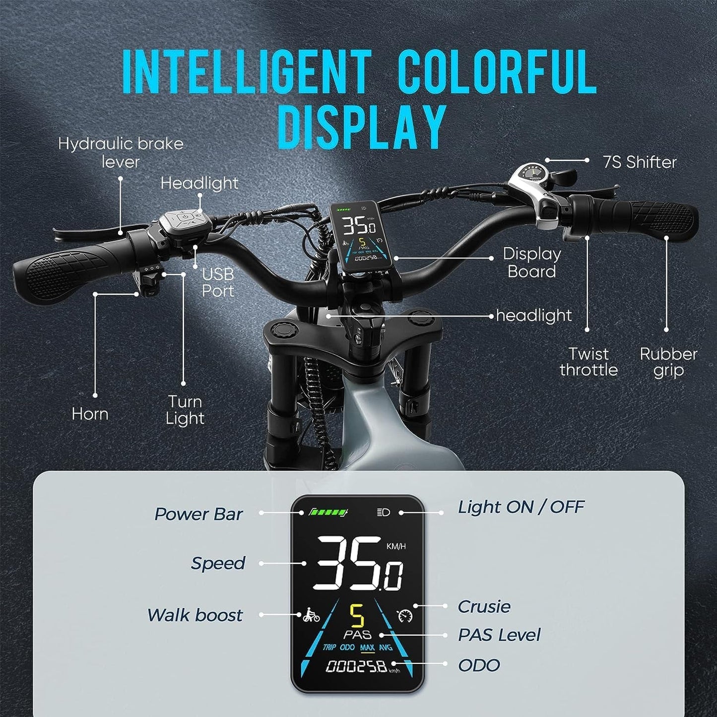 Peak 1400W 60AH Full Suspension Electric Bike 100 - 200 Miles Long Range Ebike 26" Fat Tire Electric Mountain Bike
