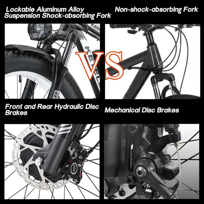 Electric Bike for Adults,Ebike 2000W 48V/23Ah 30MPH,1000W 48V/17.5Ah 27MPH Electric Mountain Bike,21-Speed 26"*4.0 Fat Tire Electric Bike,Electric