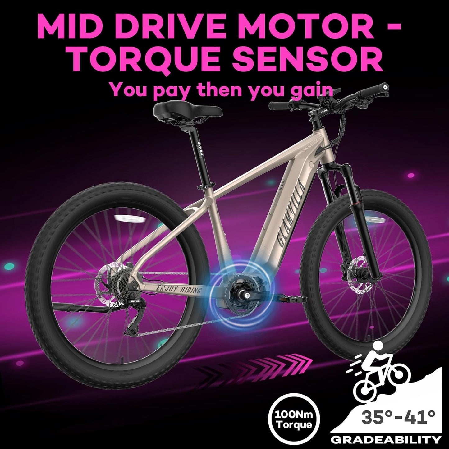 Electric Bike for Adults,27.5" Mid-Drive Mountain E-Bike with 250W Bafang Motor & 48V/15AH Samsung Battery,Long Range 110-124 Miles Electric