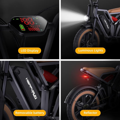 Electric Bike for Adults 20" Fat Tire with 1500W Motor Ebike 48V 18AH Removable Battery 30MPH & 68 Miles Long Range Snow Beach Mountain
