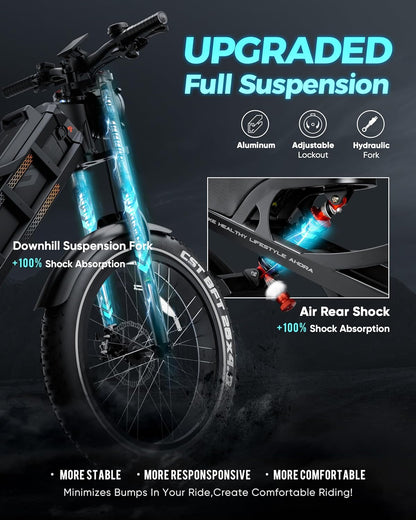Romeo Pro 60Ah Peak 1600W Electric Bike for Adults 100-200 Miles Long Range Electric Bike 26 * 4.0 Fat Tire Electric Bike Full Suspension Electric