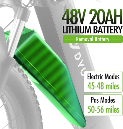 Electric Bike for Adult up to 80 Miles Long Range Mountain E-Bike, 750W 26" Fat Tire Electric Bicycle with Removable 48V 20Ah Battery, 7-Speed Dual