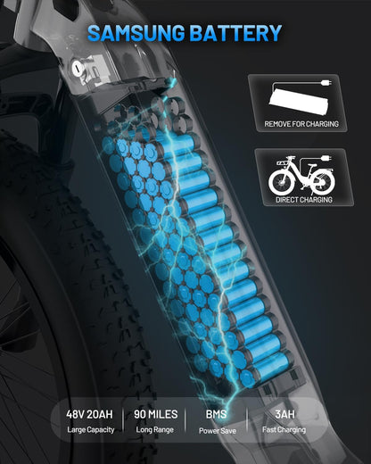 Eden Electric Bike Adults GPS Smart App Control 750W BAFANG Motor 48V 20Ah Samsung Battery Fat Tire Ebike, Electric Bicycle,90Miles Range,28Mph Max
