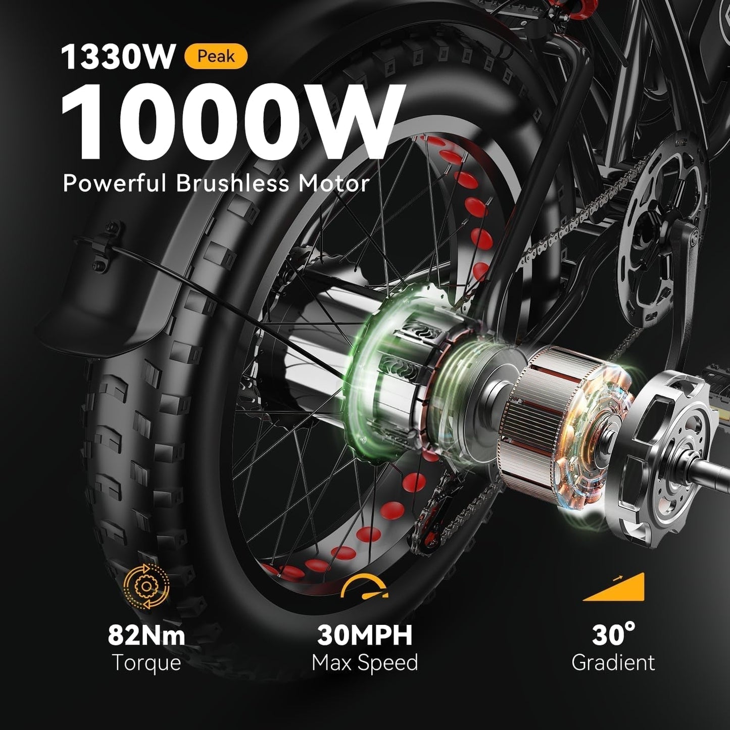 S4 Electric Bike,1000W Motor(Peak Out 1500W) with 48V 25Ah Battery,70+ Miles Long Range, 30Mph Fat Tires Ebike, All-Terrain, Ideal for Commuting,