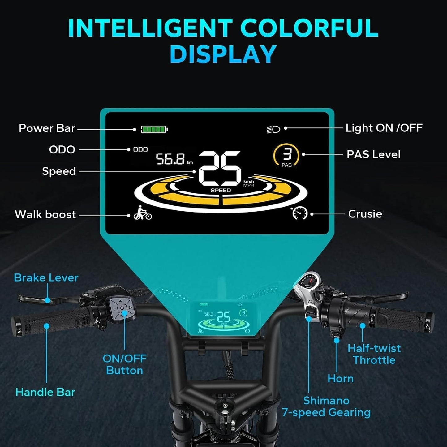 Ebike,A8 PRO MAX Electric Bike,48/52V 60Ah Electric Commuting Bike,200Miles Long Range, Peak 1200/1400W Power Ebike, Electric Bicycle for Adults